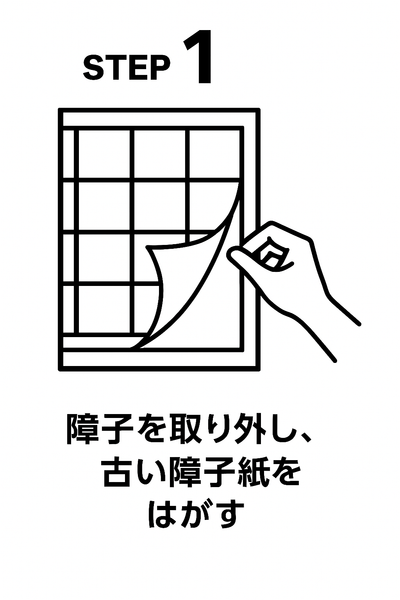 障子張り替え手順